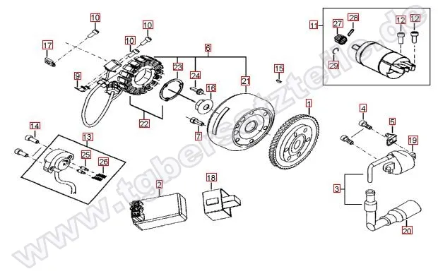 Lichtmaschine-Anlasser Lichtmaschine-Anlasser