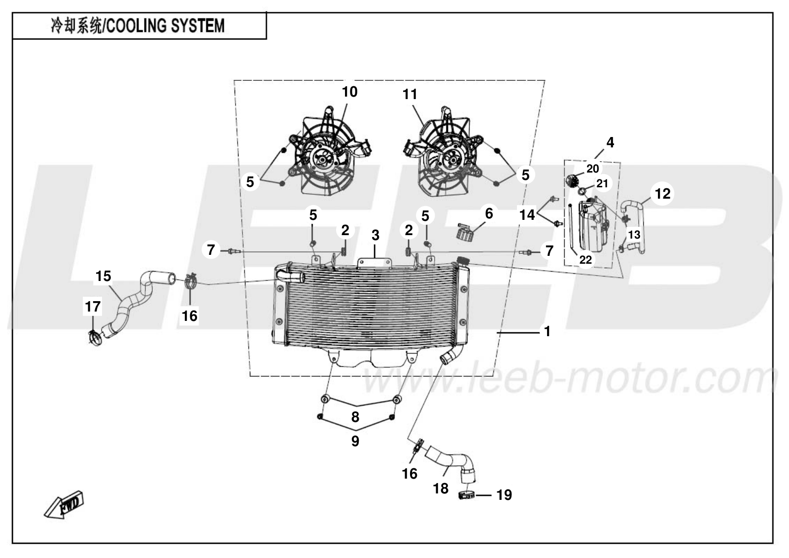 F18 COOLING SYSTEM