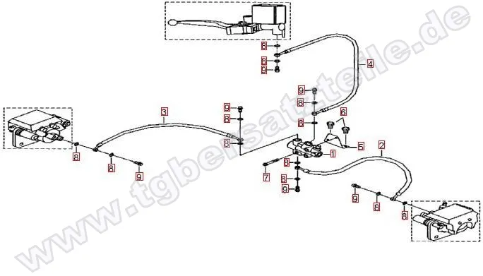 Bremsanlage vorne Bremsanlage vorne