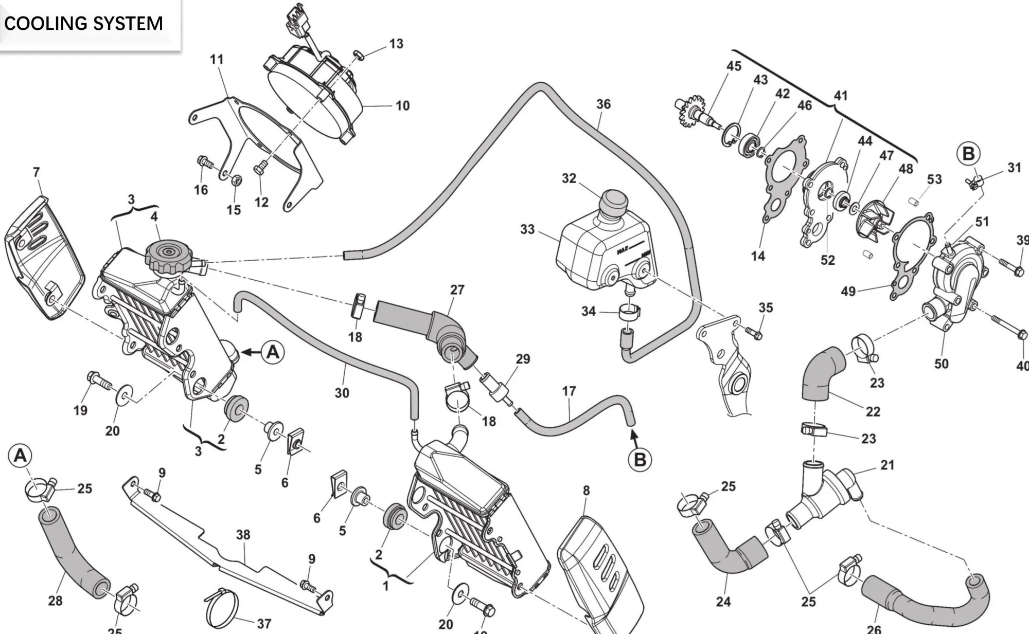 Kühlsystem Kühlsystem