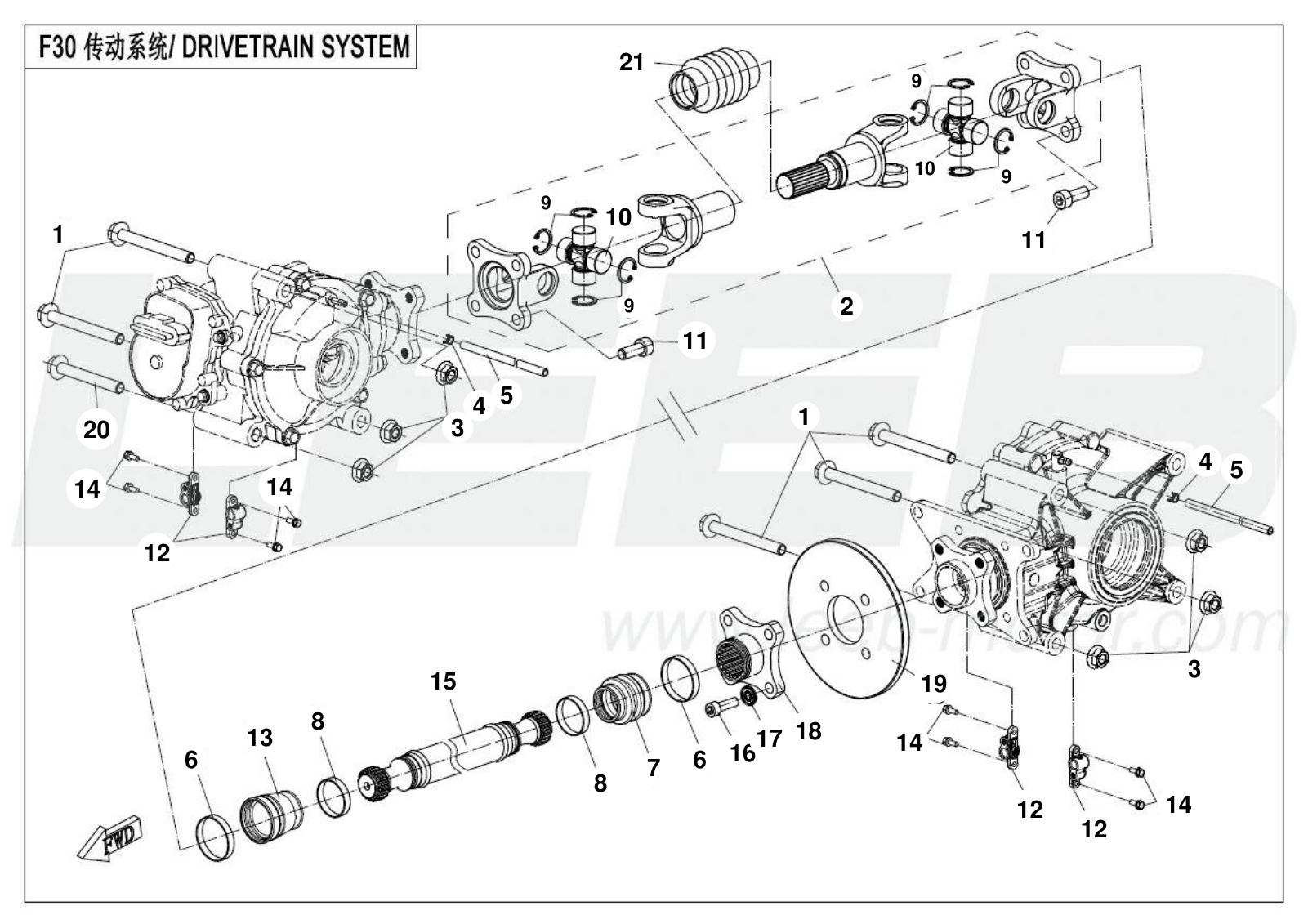 F30 DRIVETRAIN SYSTEM F30 DRIVETRAIN SYSTEM