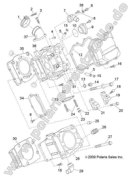 Engine, Cylinder