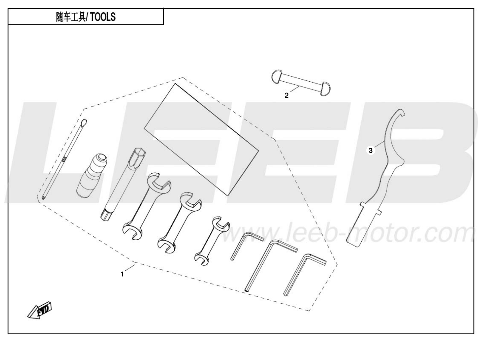 F20 TOOLS