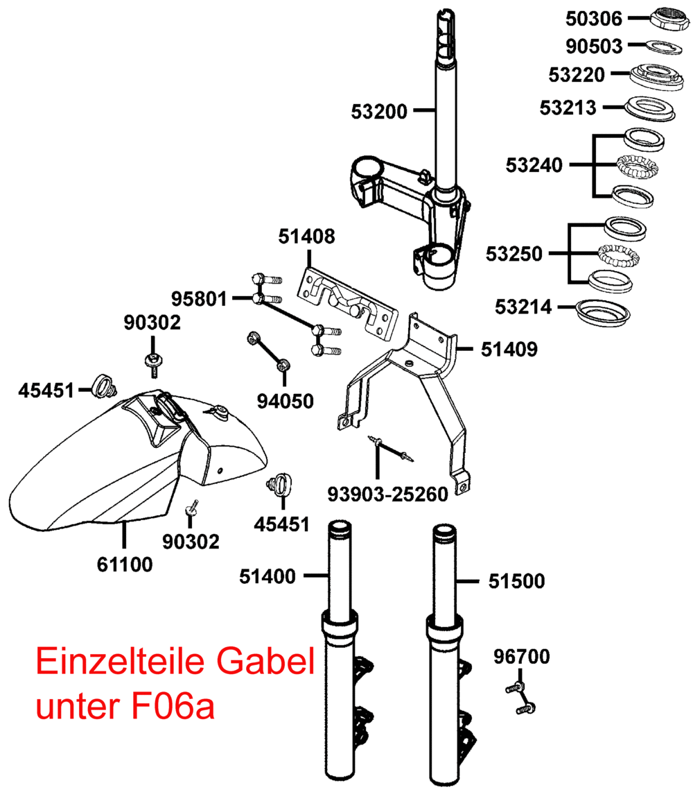 Gabel Gabel