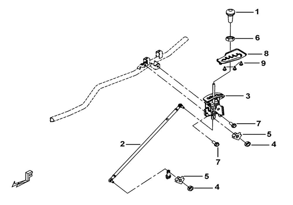 Schalthebel & Schaltgestänge