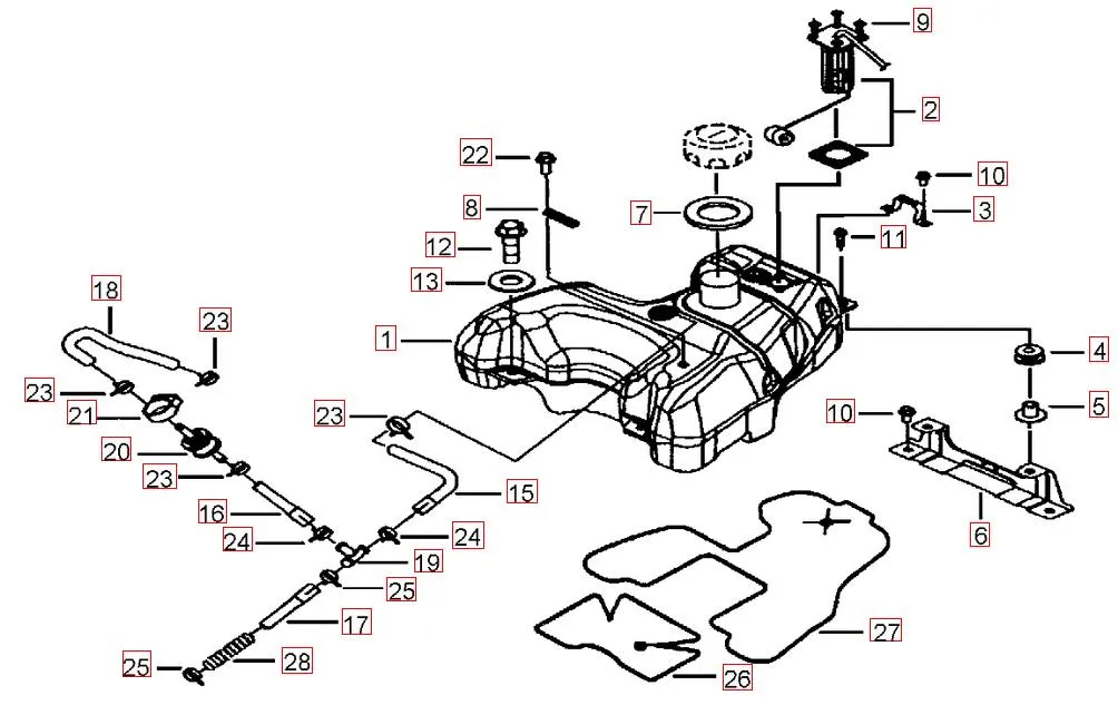 Benzintank