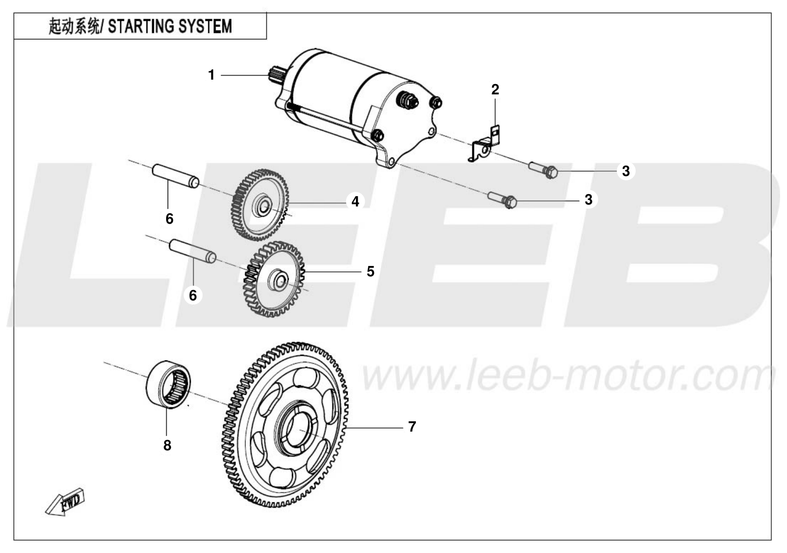 E09 STARTING SYSTEM
