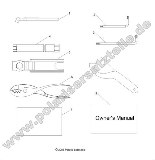 REFERENCES, TOOL KIT and OWNERS MANUAL