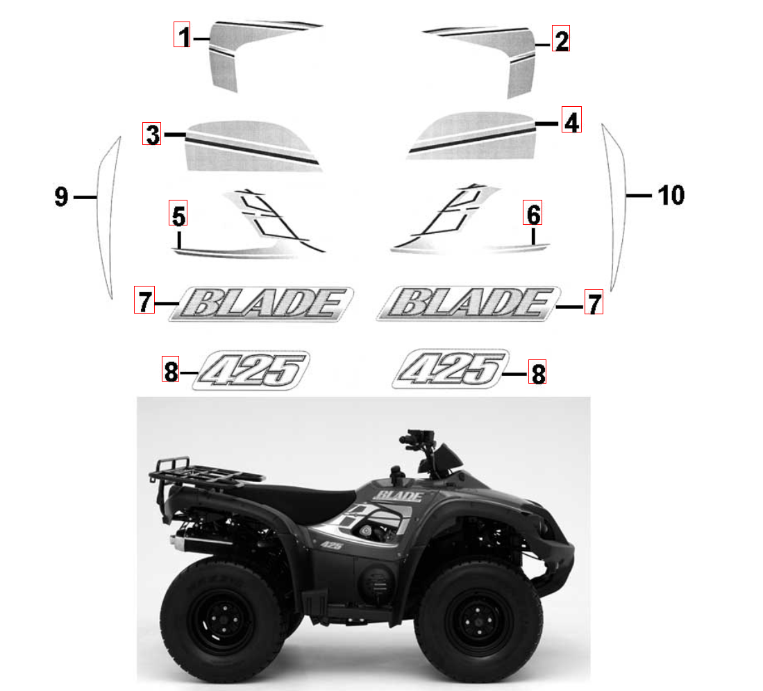 Aufkleber 2 für grünes Fahrzeug Aufkleber 2 für grünes Fahrzeug