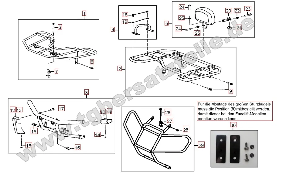 Gepäckträger vorne und hinten Gepäckträger vorne und hinten