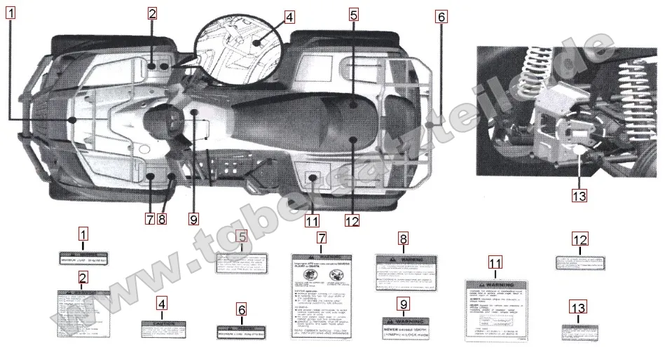 Aufkleber 1 Aufkleber 1