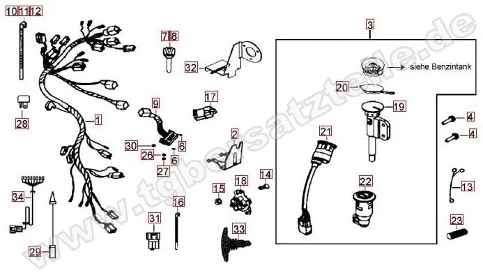 Kabelbaum-Schlosssatz Kabelbaum-Schlosssatz