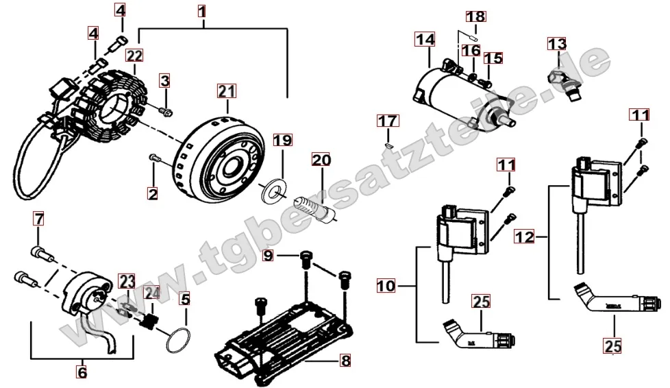 Lichtmaschine - Anlasser Lichtmaschine - Anlasser