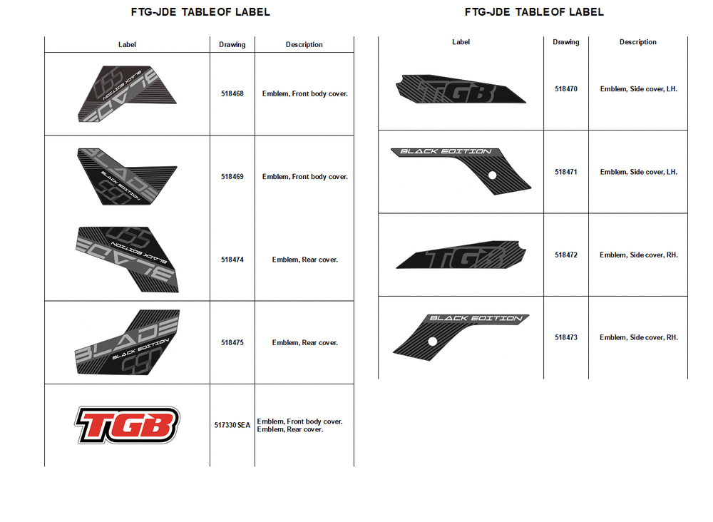 Aufkleber f. Fzg. Semi-Gloss Black Black Edition Aufkleber f. Fzg. Semi-Gloss Black Black Edition