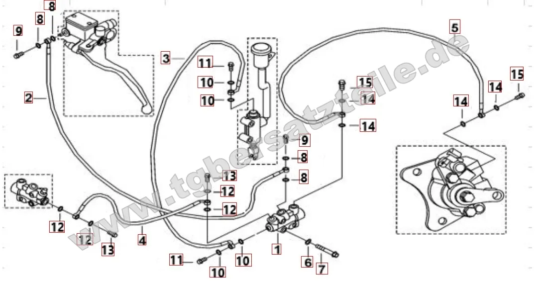 Bremsanlage hinten Bremsanlage hinten