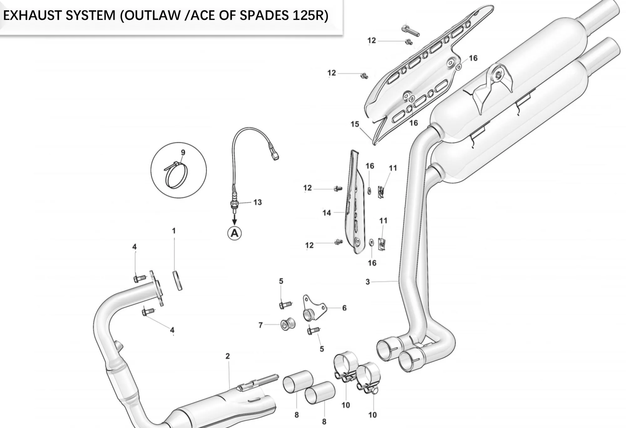 Auspuffsystem Outlaw