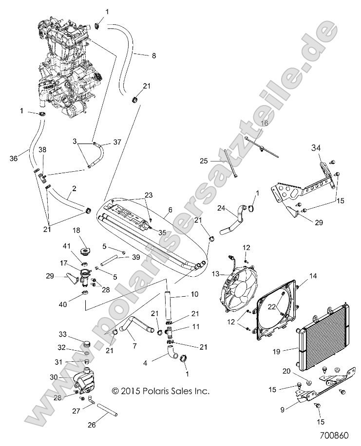 Engine, Cooling System Engine, Cooling System