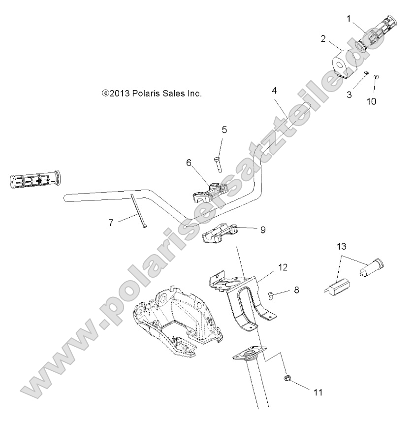 Steering, Handlebar and Controls