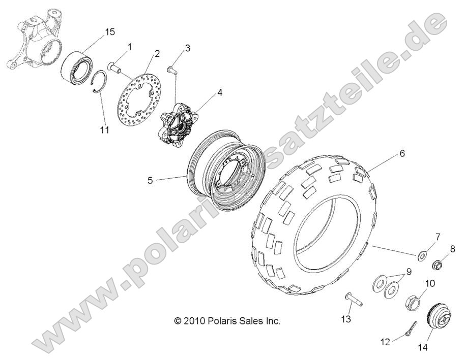 Wheels, Front