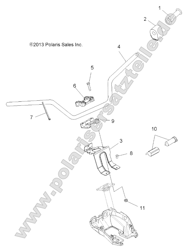 Steering, Handlebar and Controls