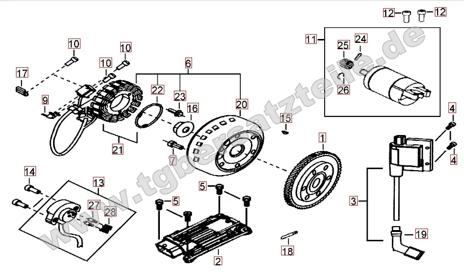 Lichtmaschine - Anlasser