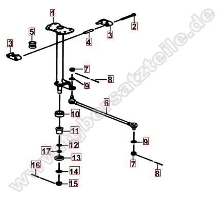 Lenksäule-Spurstange