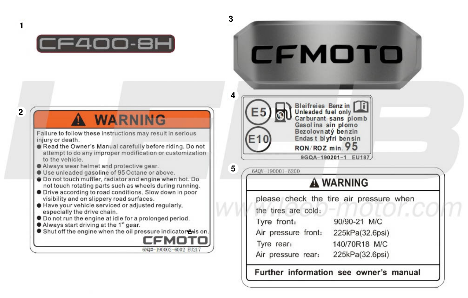 F19-1-A LABEL