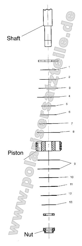 Shock Valving