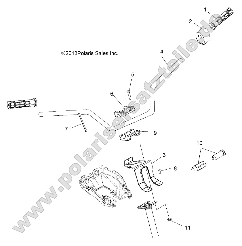 Steering, Handlebar and Controls