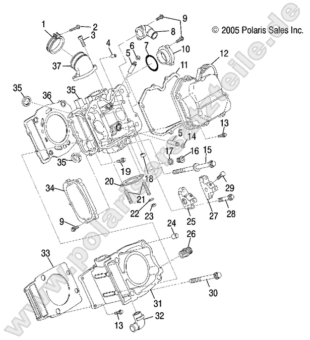 CYLINDER CYLINDER