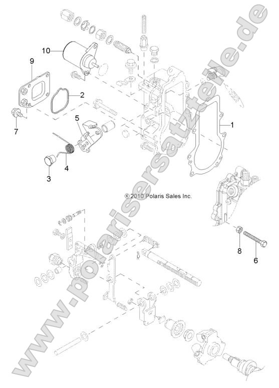 Engine, Governor