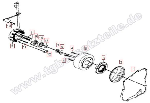 Stator - Lichtmaschine Stator - Lichtmaschine
