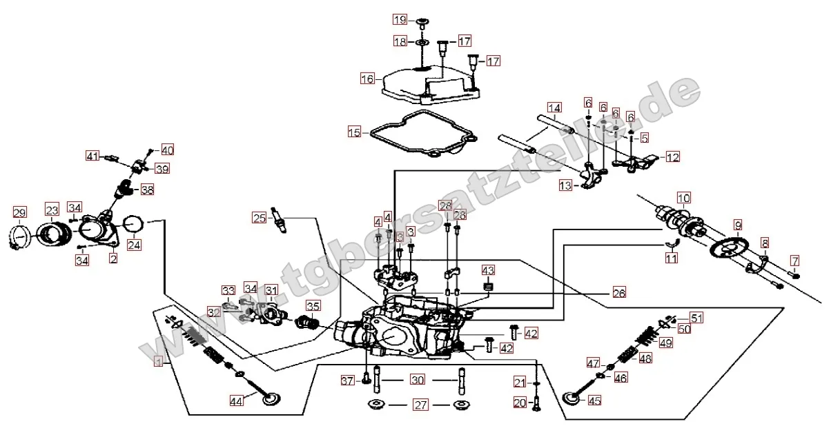 Zylinderkopf Zylinderkopf
