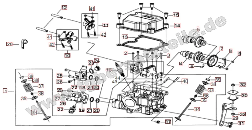 Zylinderkopf Zylinderkopf
