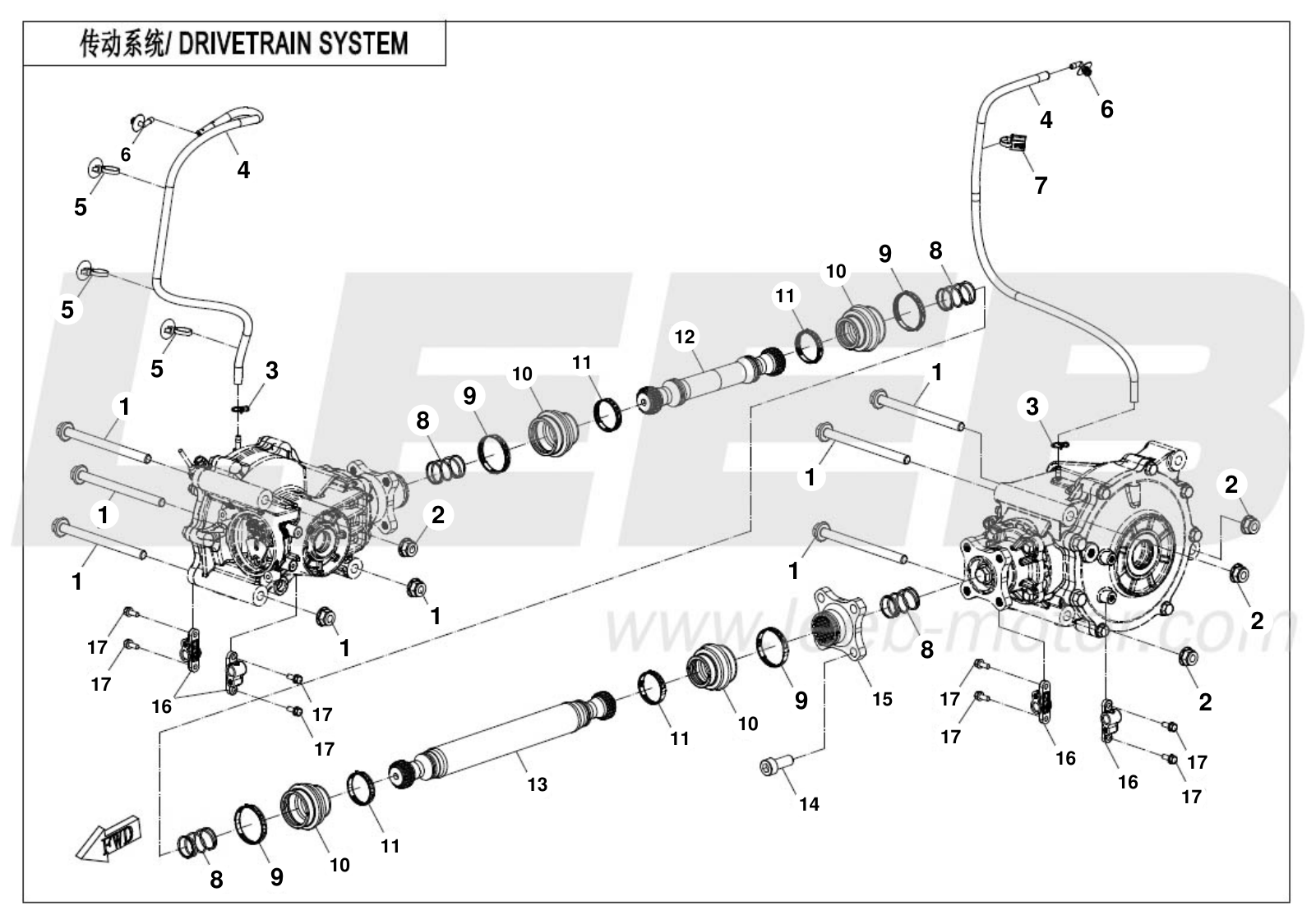 F30 DRIVETRAIN SYSTEM F30 DRIVETRAIN SYSTEM