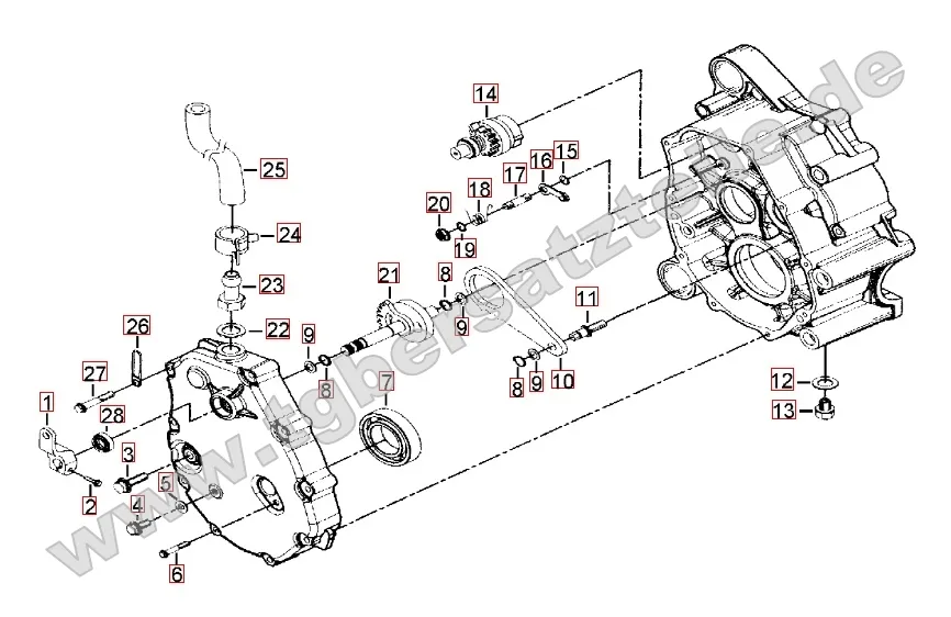 Getriebe 2 Getriebe 2