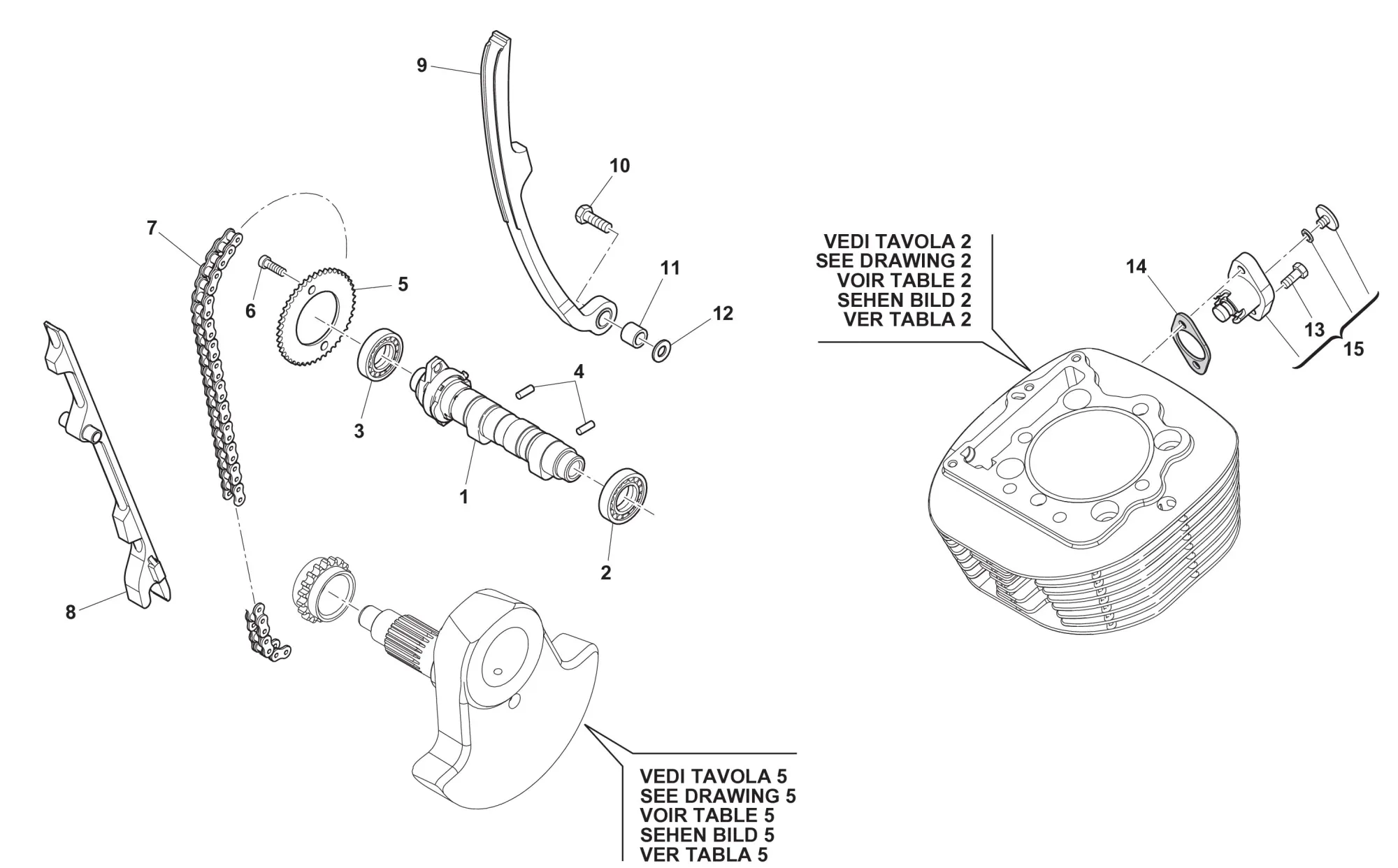Ventilsteuerung Ventilsteuerung