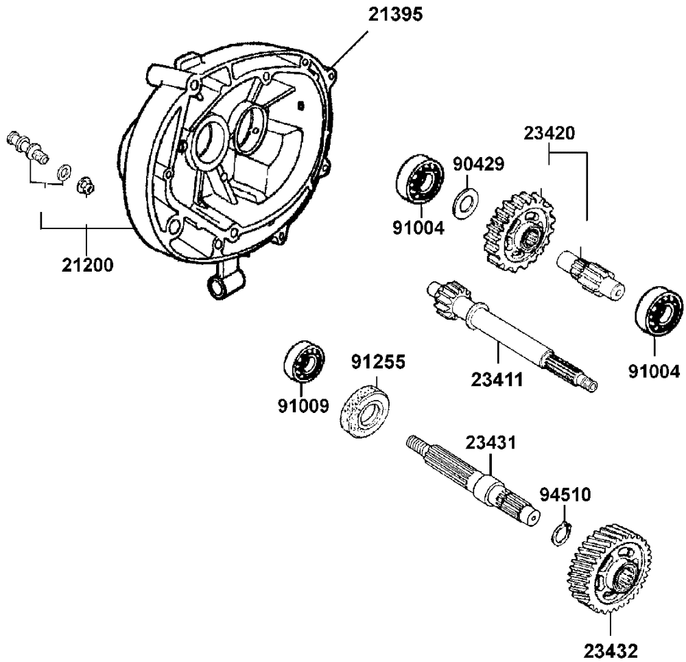 Getriebe & Schaltung Getriebe & Schaltung