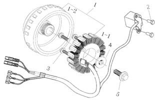 E14 E14