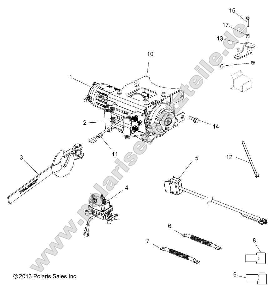 Options, Winch