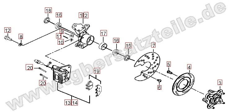 Vorderradbremse Vorderradbremse