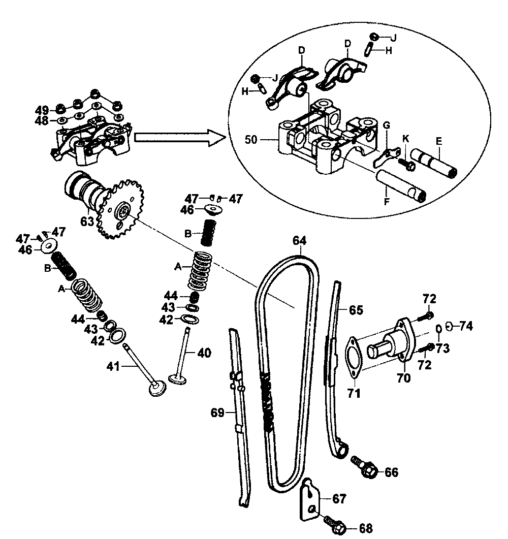 Ventiltrieb Ventiltrieb