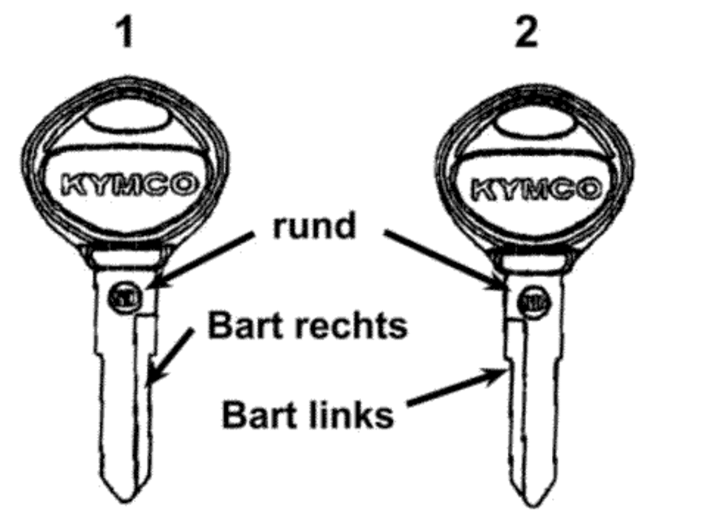 Schlüsselrohling