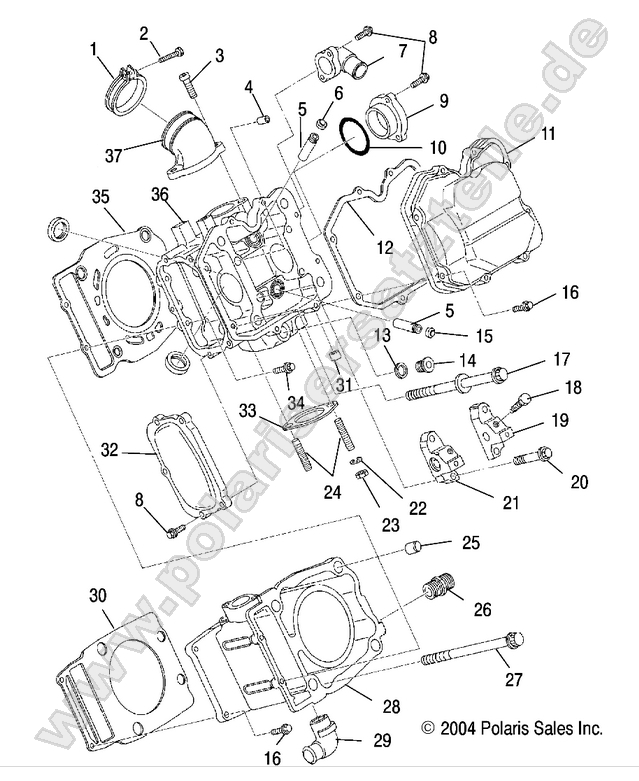 CYLINDER CYLINDER