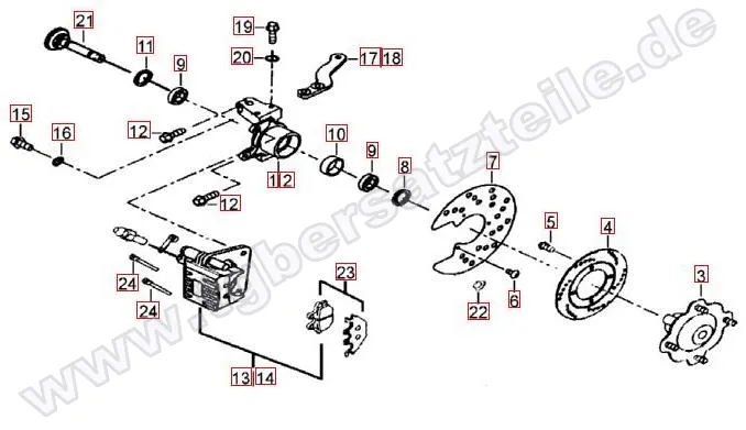 Vorderradbremse Vorderradbremse