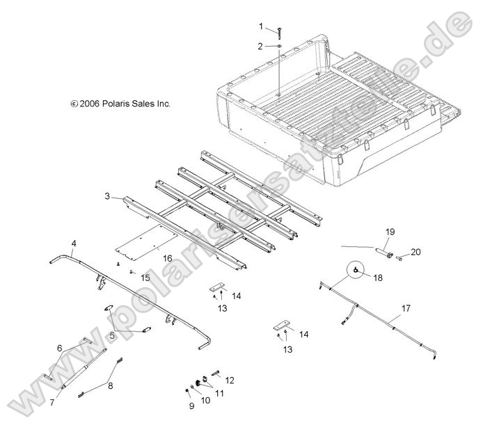 Box Mounting
