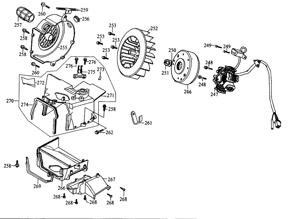 Lichtmaschine, Lüfter & Zylinderabdeckung Lichtmaschine, Lüfter & Zylinderabdeckung