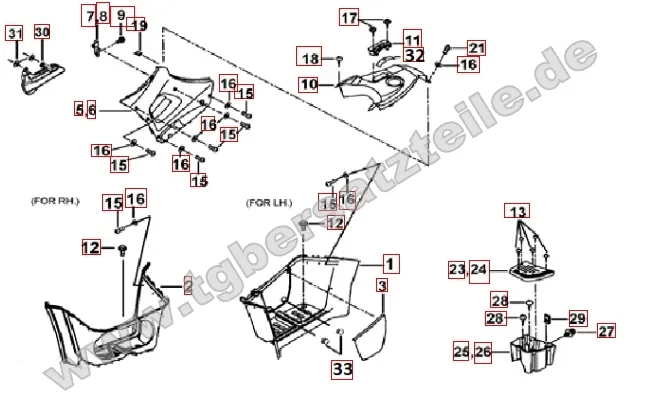 Fußstützen und Tankabdeckung