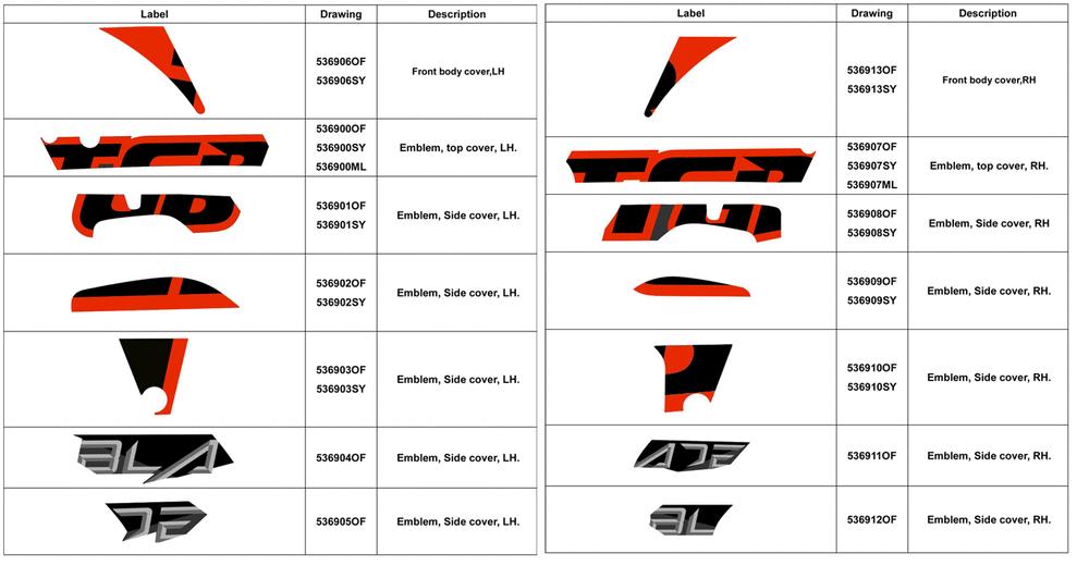 Aufkleber f. Fzg. Semi-Gloss Black BLA 605 (SE)(RED)BLA 605 (SE)(BLACK) /Matte Blue Aufkleber f. Fzg. Semi-Gloss Black BLA 605 (SE)(RED)BLA 605 (SE)(BLACK) /Matte Blue