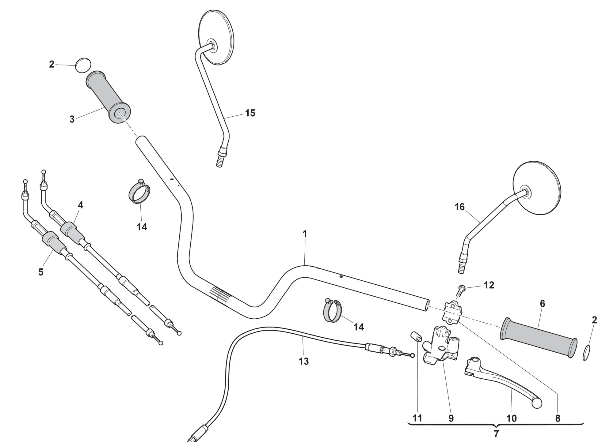 Lenker & Hebel Lenker & Hebel